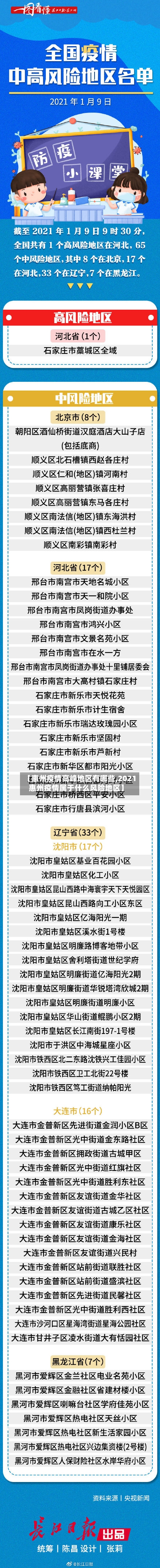【惠州疫情高峰地区有哪些,2021惠州疫情属于什么风险地区】-第2张图片