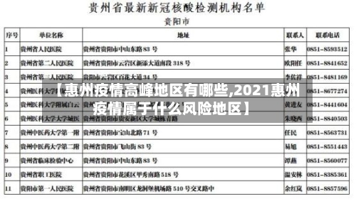 【惠州疫情高峰地区有哪些,2021惠州疫情属于什么风险地区】-第3张图片