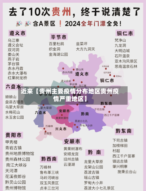 近来【贵州主要疫情分布地区贵州疫情严重地区】-第3张图片