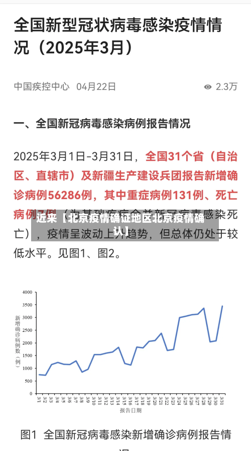近来【北京疫情确证地区北京疫情确认】