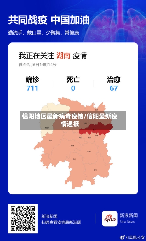 信阳地区最新病毒疫情/信阳最新疫情通报-第2张图片