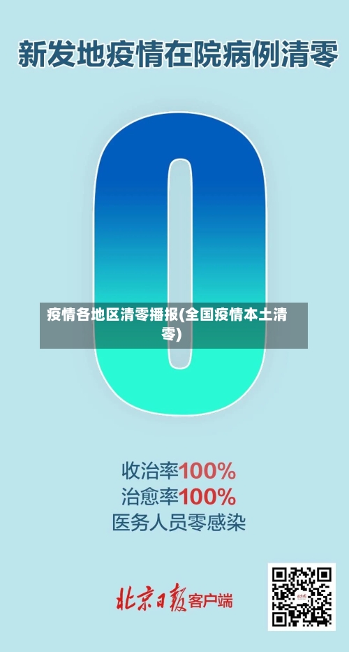 疫情各地区清零播报(全国疫情本土清零)-第2张图片