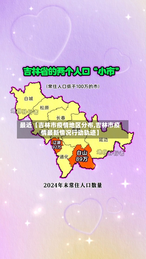 最近【吉林市疫情地区分布,吉林市疫情最新情况行动轨迹】-第2张图片