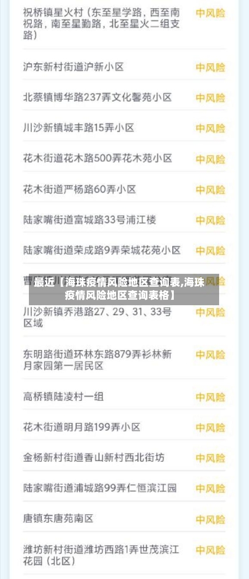 最近【海珠疫情风险地区查询表,海珠疫情风险地区查询表格】-第2张图片