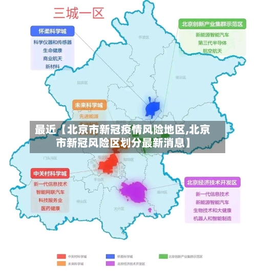 最近【北京市新冠疫情风险地区,北京市新冠风险区划分最新消息】