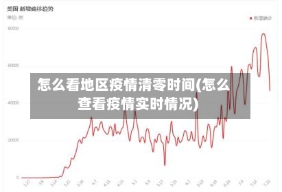 怎么看地区疫情清零时间(怎么查看疫情实时情况)