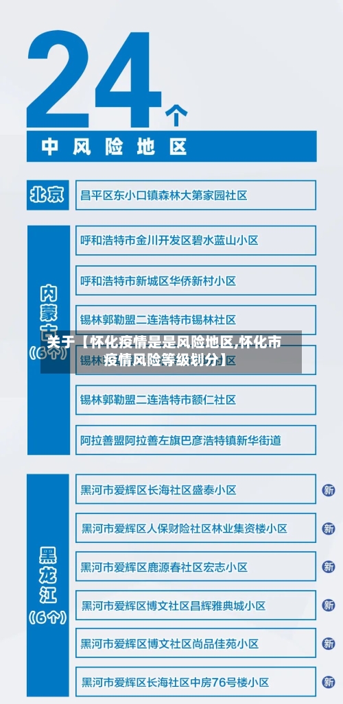 关于【怀化疫情是是风险地区,怀化市疫情风险等级划分】-第3张图片