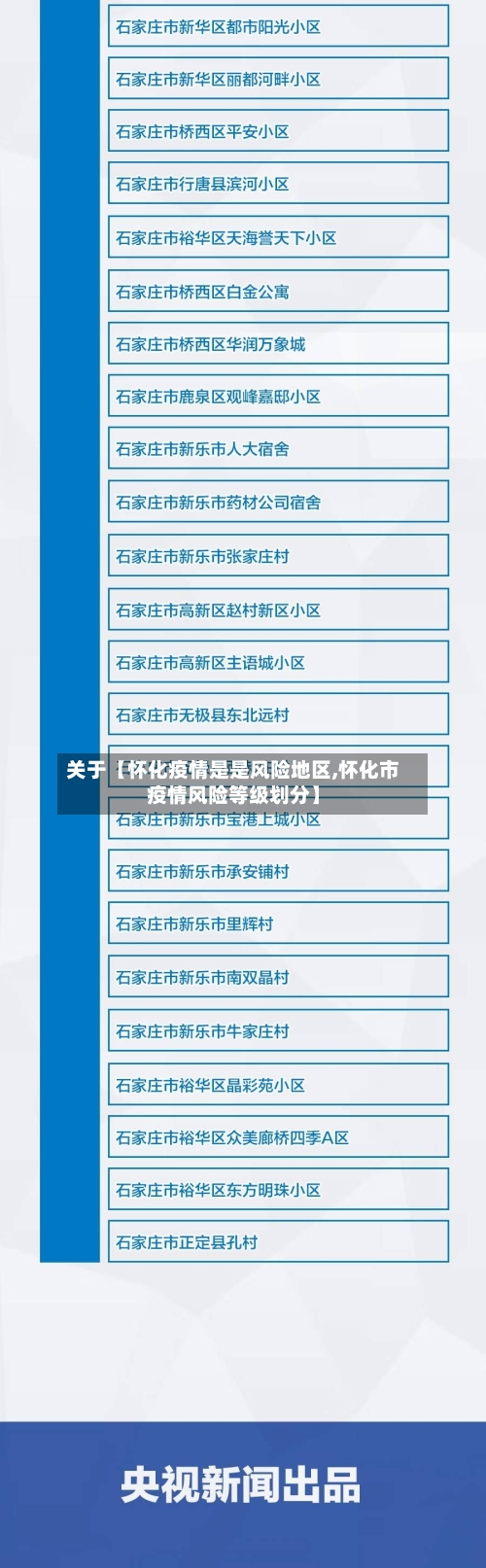 关于【怀化疫情是是风险地区,怀化市疫情风险等级划分】