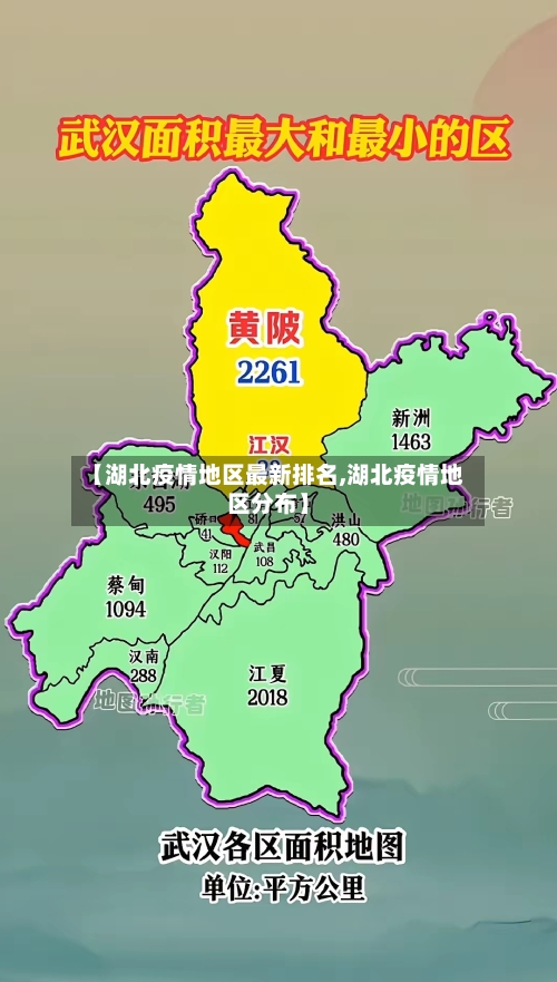 【湖北疫情地区最新排名,湖北疫情地区分布】-第2张图片