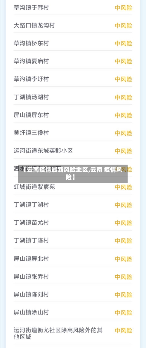 【云南疫情最新风险地区,云南 疫情风险】