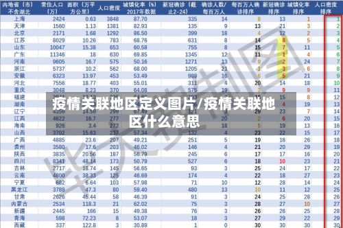 疫情关联地区定义图片/疫情关联地区什么意思-第2张图片