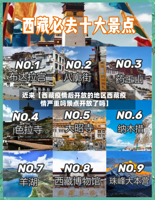 近来【西藏疫情后开放的地区西藏疫情严重吗景点开放了吗】-第2张图片