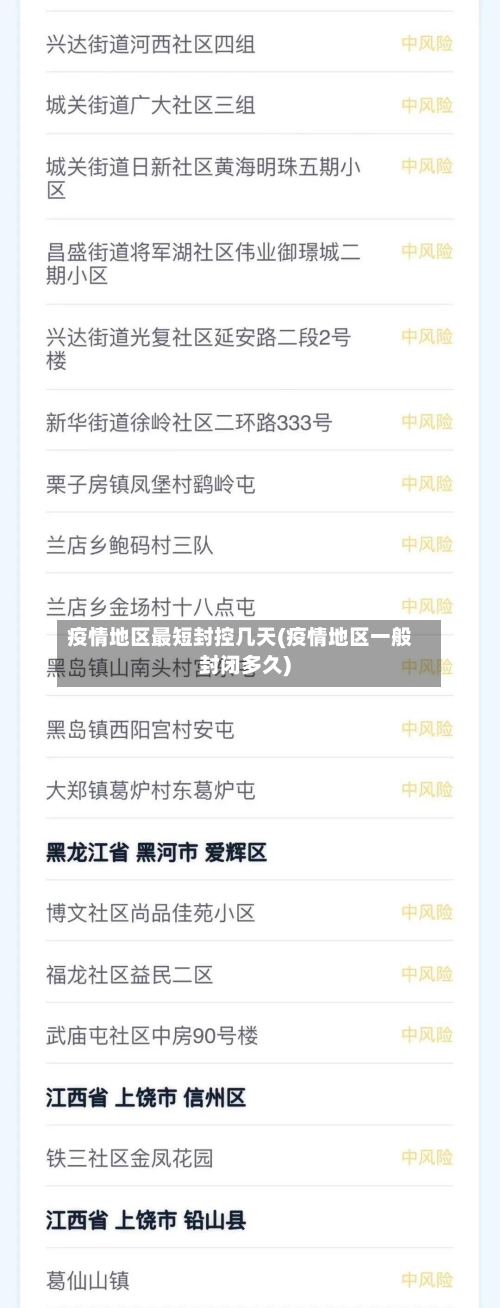 疫情地区最短封控几天(疫情地区一般封闭多久)