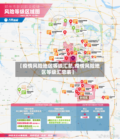 【疫情风险地区等级汇总,疫情风险地区等级汇总表】-第2张图片