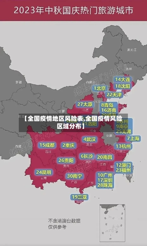 【全国疫情地区风险表,全国疫情风险区域分布】-第2张图片
