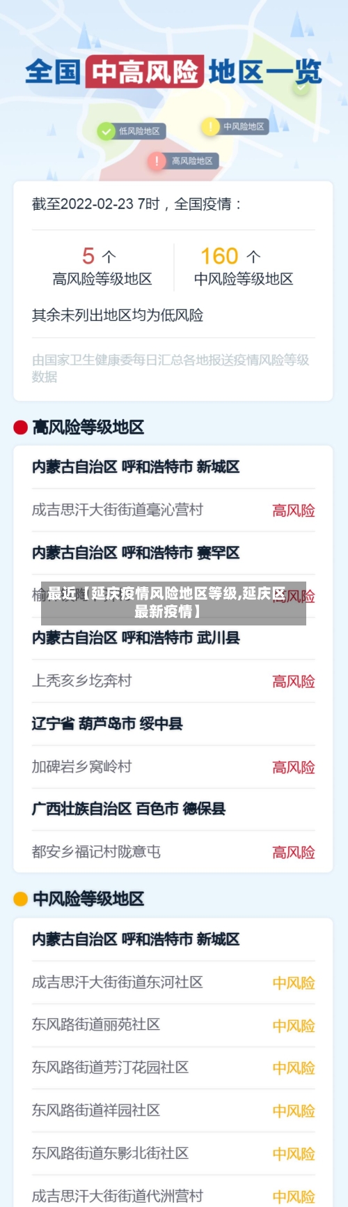 最近【延庆疫情风险地区等级,延庆区最新疫情】