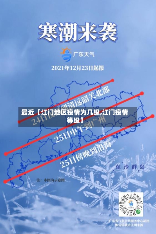 最近【江门地区疫情为几级,江门疫情等级】