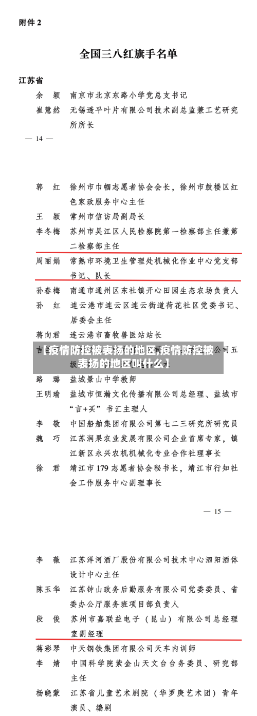 【疫情防控被表扬的地区,疫情防控被表扬的地区叫什么】