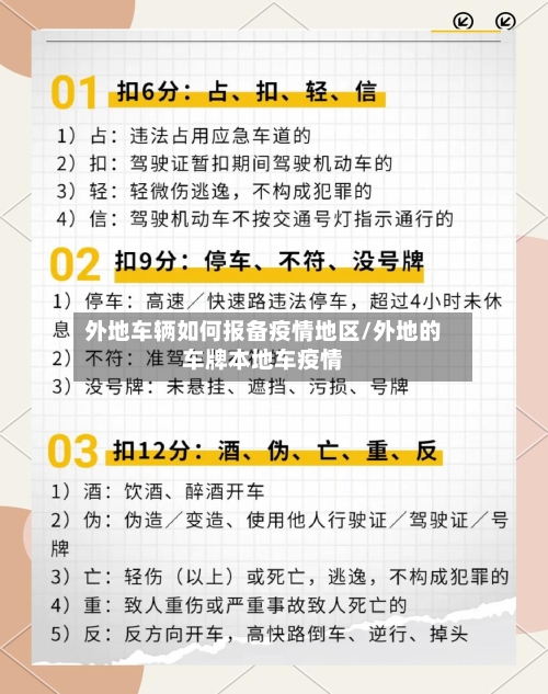 外地车辆如何报备疫情地区/外地的车牌本地车疫情