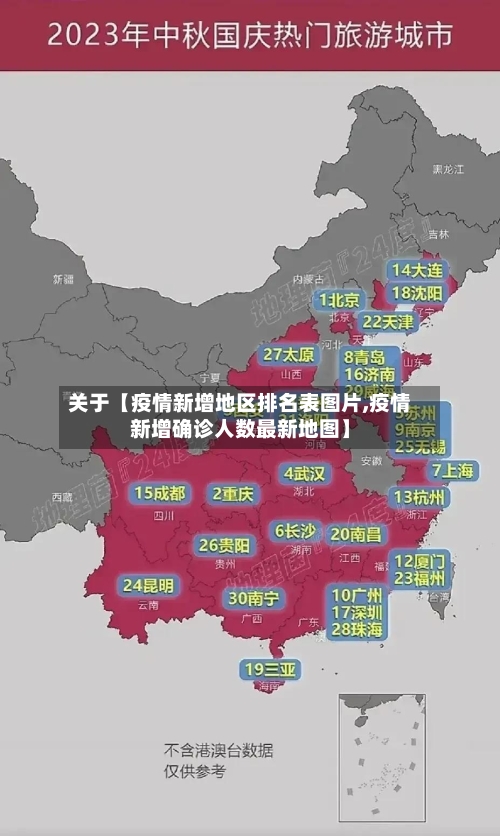 关于【疫情新增地区排名表图片,疫情新增确诊人数最新地图】