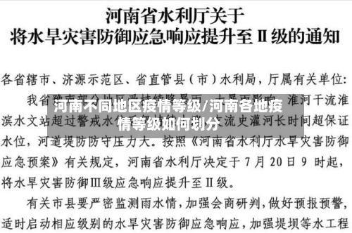 河南不同地区疫情等级/河南各地疫情等级如何划分-第2张图片