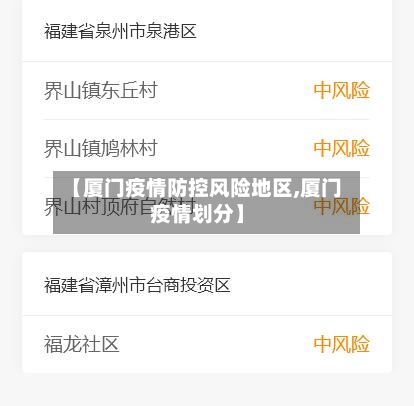 【厦门疫情防控风险地区,厦门疫情划分】-第3张图片