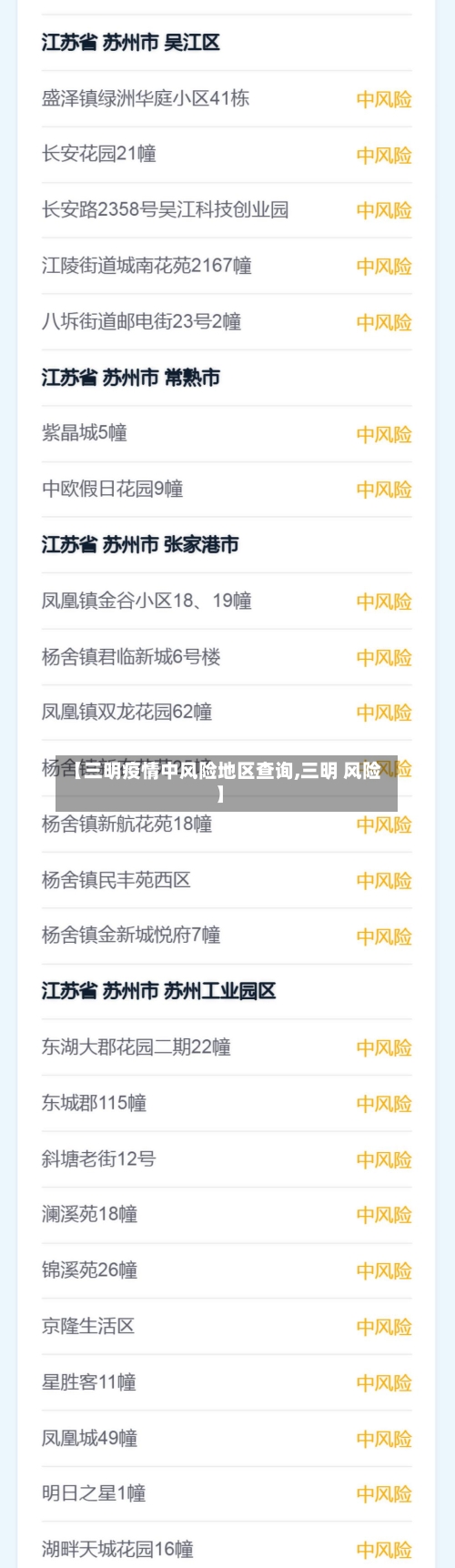 【三明疫情中风险地区查询,三明 风险】-第2张图片