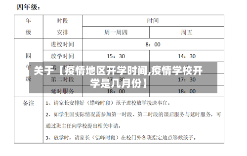 关于【疫情地区开学时间,疫情学校开学是几月份】-第2张图片