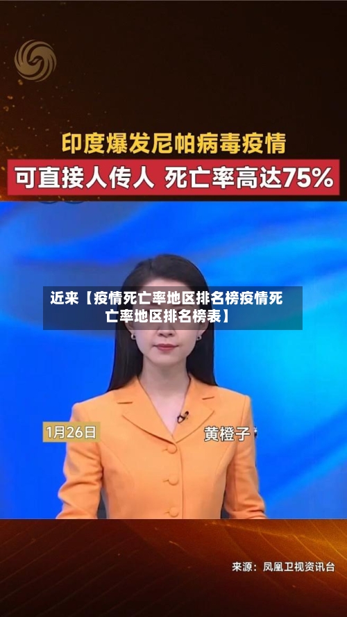近来【疫情死亡率地区排名榜疫情死亡率地区排名榜表】
