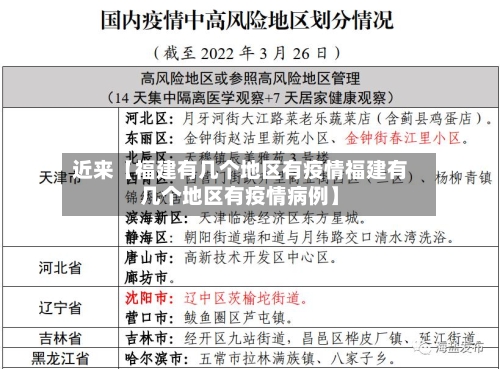 近来【福建有几个地区有疫情福建有几个地区有疫情病例】
