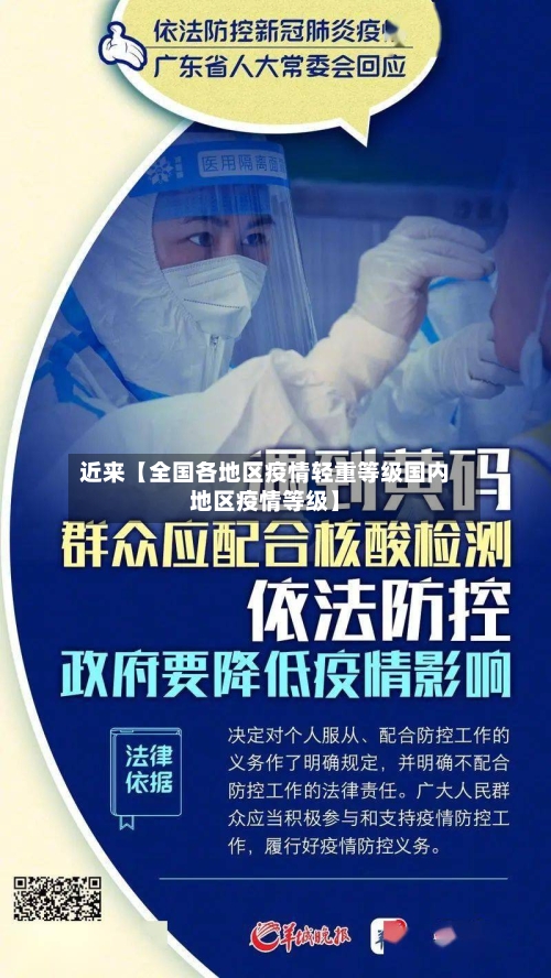 近来【全国各地区疫情轻重等级国内地区疫情等级】-第2张图片
