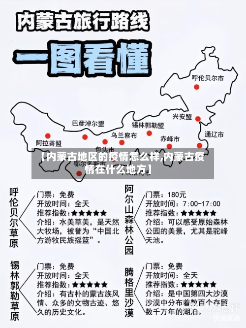 【内蒙古地区的疫情怎么样,内蒙古疫情在什么地方】