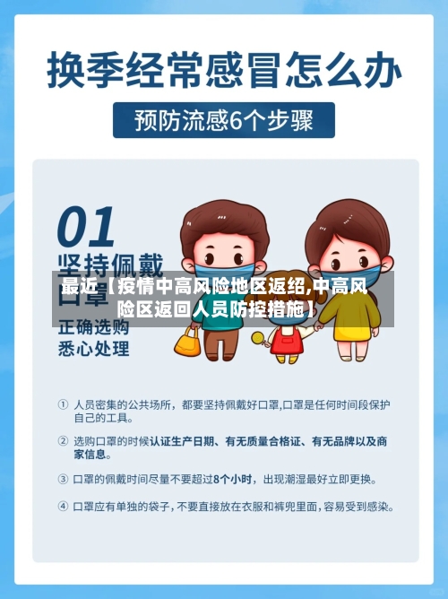 最近【疫情中高风险地区返绍,中高风险区返回人员防控措施】-第3张图片