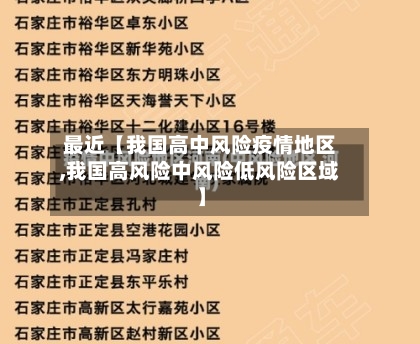 最近【我国高中风险疫情地区,我国高风险中风险低风险区域】