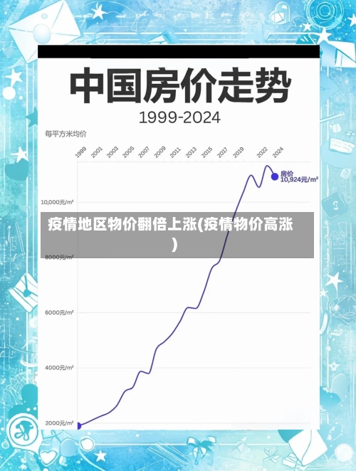 疫情地区物价翻倍上涨(疫情物价高涨)-第3张图片