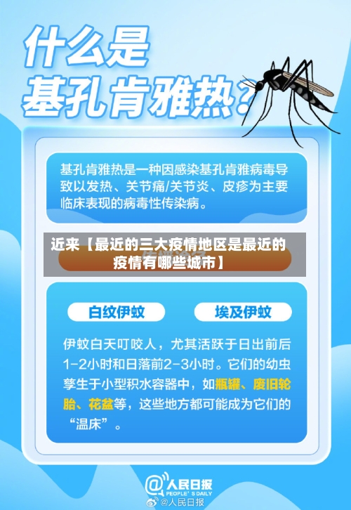 近来【最近的三大疫情地区是最近的疫情有哪些城市】