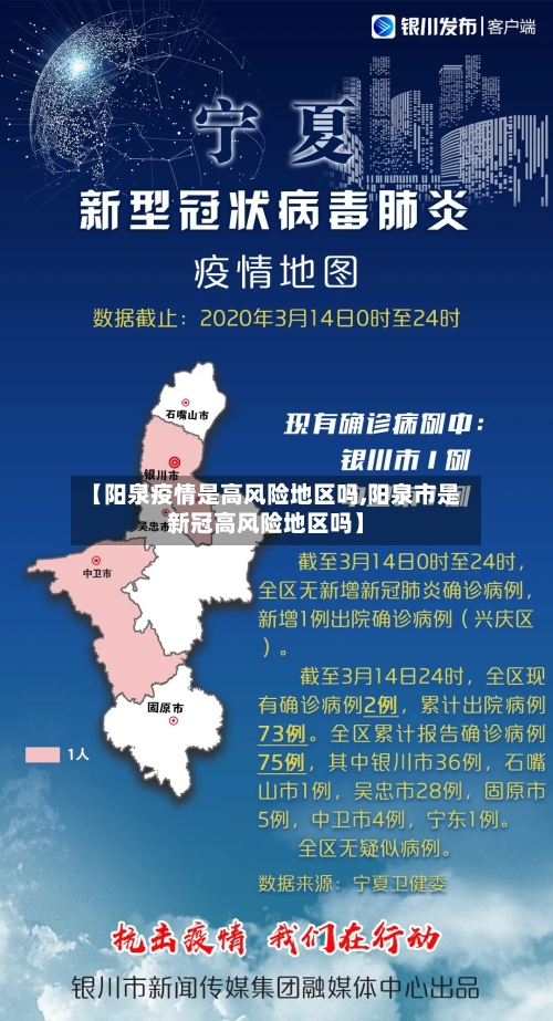【阳泉疫情是高风险地区吗,阳泉市是新冠高风险地区吗】-第3张图片