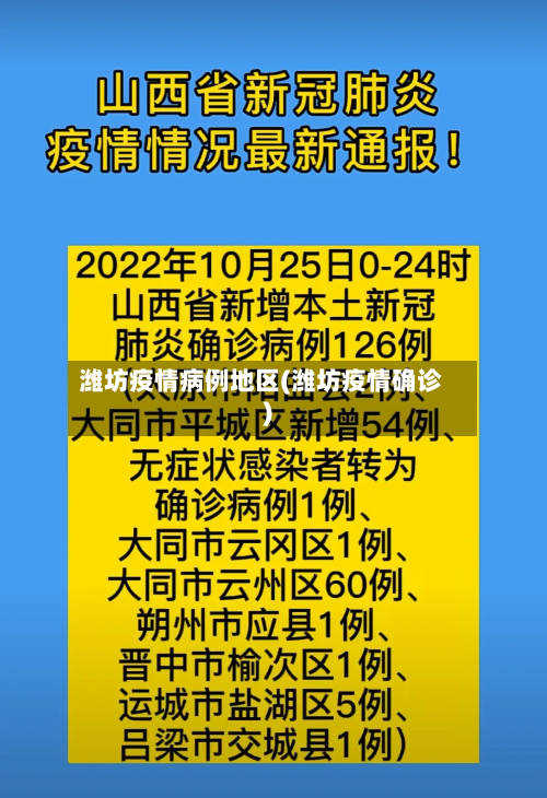 潍坊疫情病例地区(潍坊疫情确诊)-第2张图片
