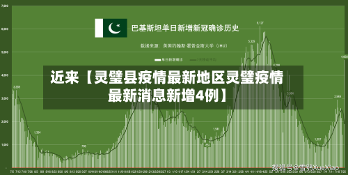 近来【灵璧县疫情最新地区灵璧疫情最新消息新增4例】