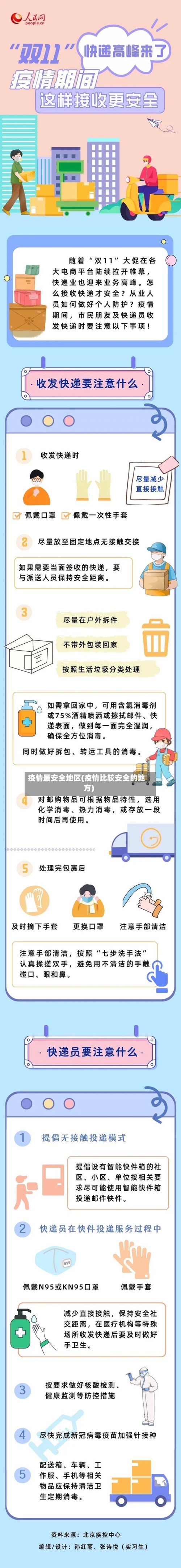 疫情最安全地区(疫情比较安全的地方)