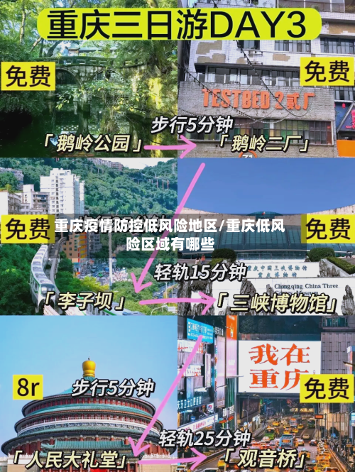 重庆疫情防控低风险地区/重庆低风险区域有哪些-第2张图片