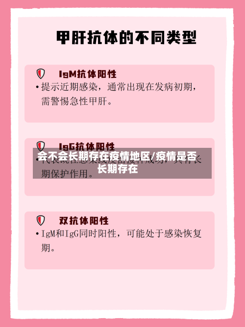 会不会长期存在疫情地区/疫情是否长期存在-第2张图片