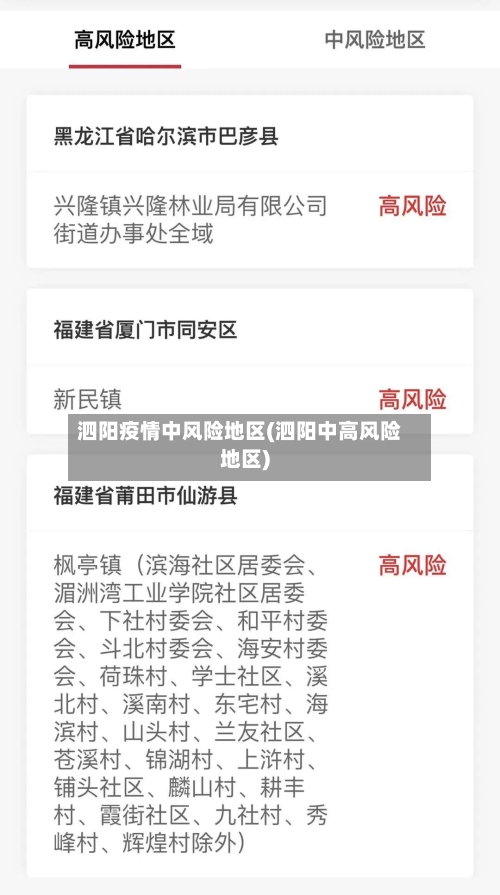 泗阳疫情中风险地区(泗阳中高风险地区)-第3张图片