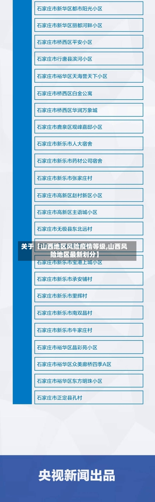 关于【山西地区风险疫情等级,山西风险地区最新划分】