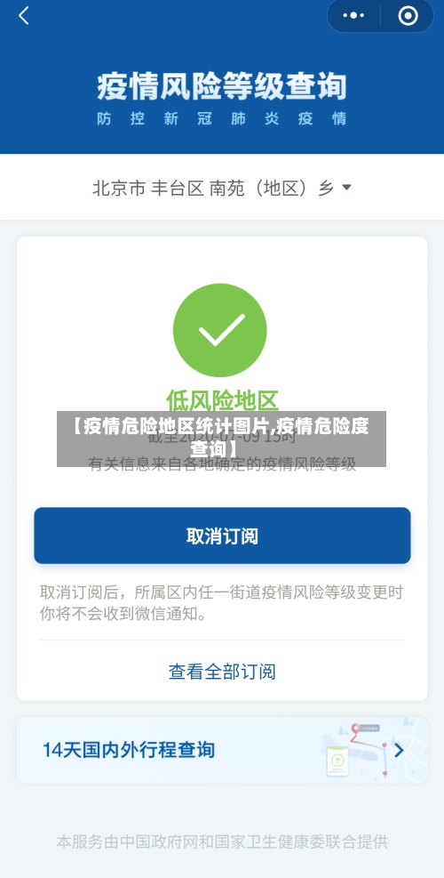 【疫情危险地区统计图片,疫情危险度查询】-第2张图片