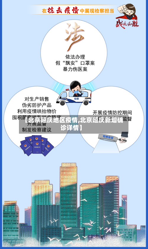 【北京延庆地区疫情,北京延庆新增确诊详情】-第3张图片