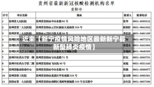 近来【新宁疫情风险地区最新新宁县新型肺炎疫情】-第2张图片