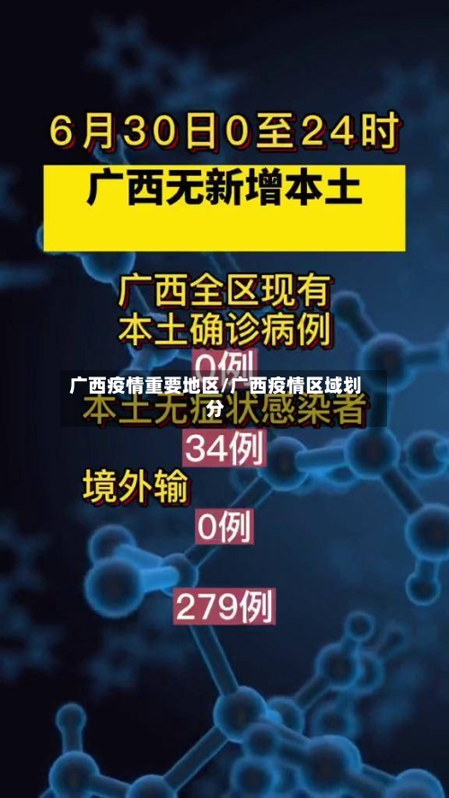 广西疫情重要地区/广西疫情区域划分