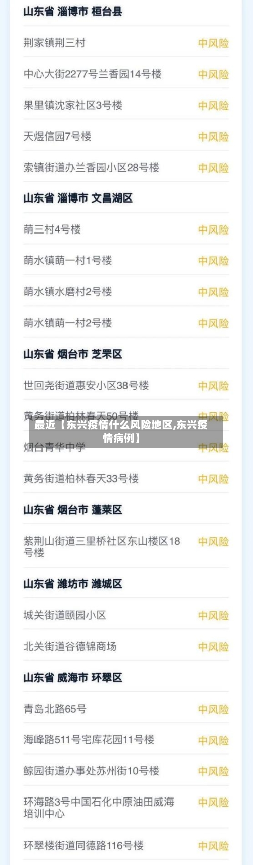 最近【东兴疫情什么风险地区,东兴疫情病例】