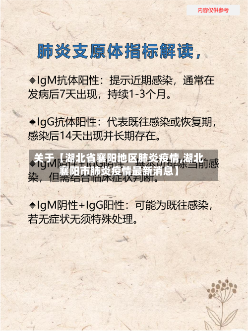 关于【湖北省襄阳地区肺炎疫情,湖北襄阳市肺炎疫情最新消息】-第3张图片